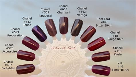 chanel nail color chart.